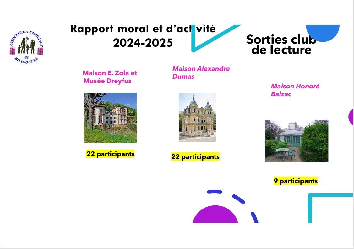 Assemblée générale ordinaire