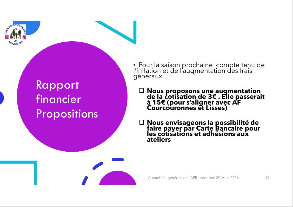 Assemblée générale ordinaire